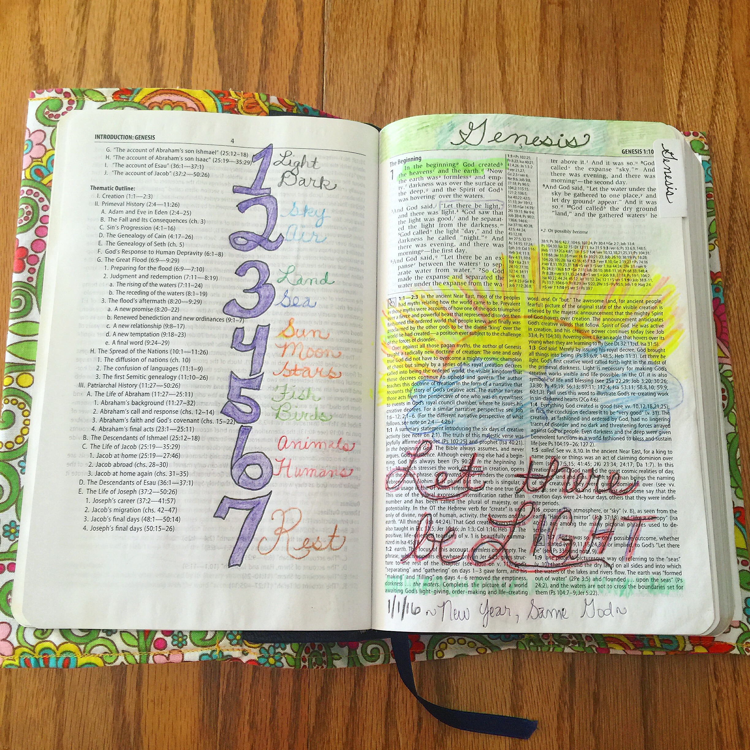 How to Get Started with Bible Journaling